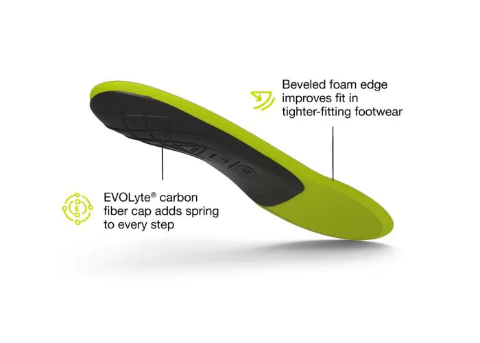 Superfeet Run Support Low Arch Insoles - SUPE-3200