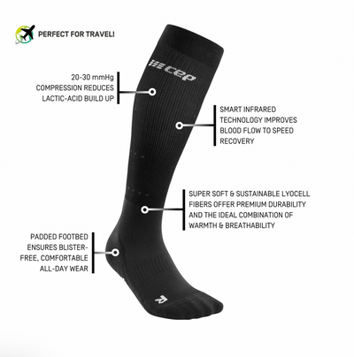 Men's CEP Infrared Recovery Compression Socks - WP305T