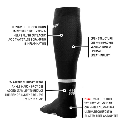 Women's CEP Run Compression Tall Socks 4.0 WP205R