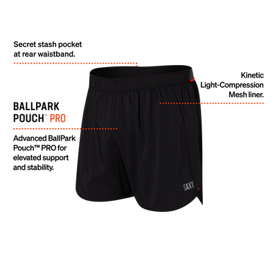 SAXX Hightail 5" 2N1 Shorts - SXSP01L-BLK
